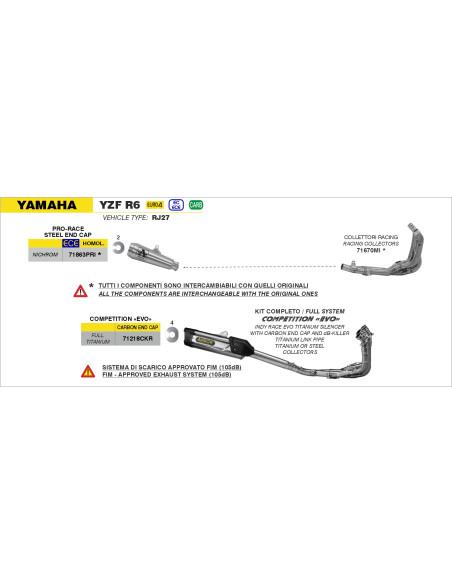 Collecteurs racing ARROW - non homologué - YAMAHA YZF R6 2017-2024