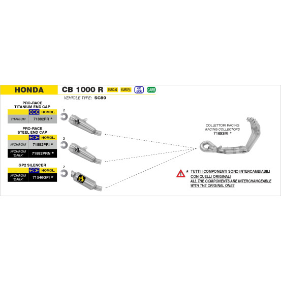 Collecteurs racing ARROW - non homologué - HONDA CB 1000 R 2018-2024