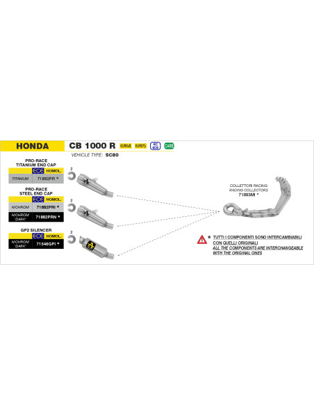 Collecteurs racing ARROW - non homologué - HONDA CB 1000 R 2018-2024