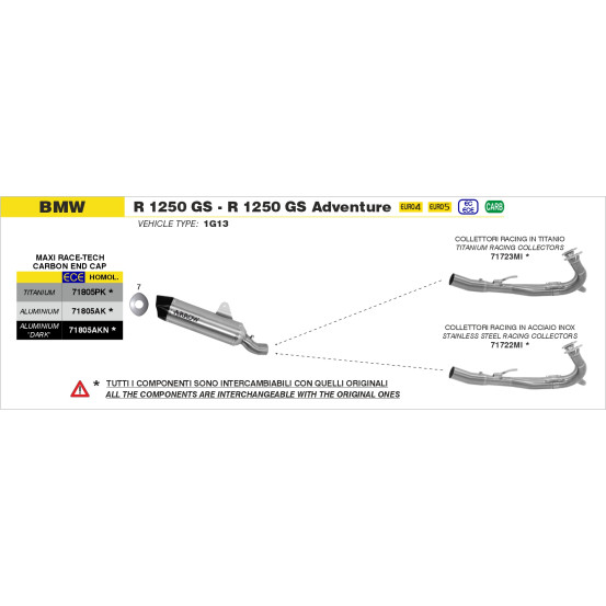 Collecteurs racing ARROW en inox - non homologué - BMW R 1250 GS / ADVENTURE 2019-2024