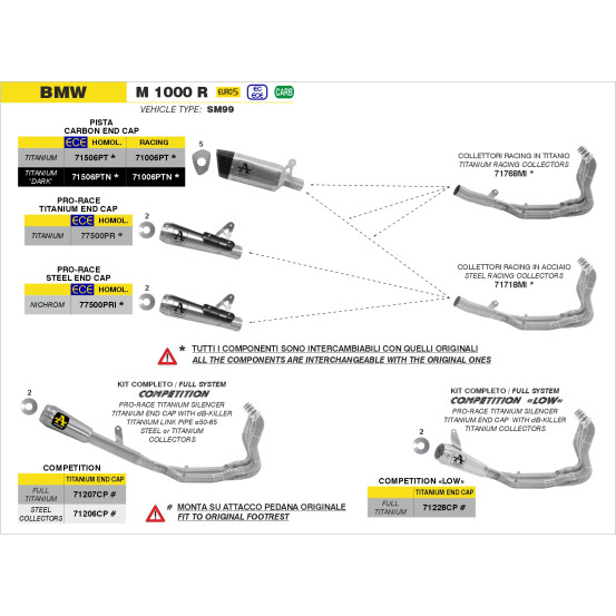 Collecteurs racing ARROW en titane - non homologué - BMW