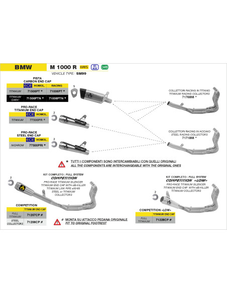 Collecteurs racing ARROW en titane - non homologué - BMW