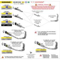 Collecteurs racing ARROW - non homologué - KAWASAKI ZX-6R 636 2024-2026