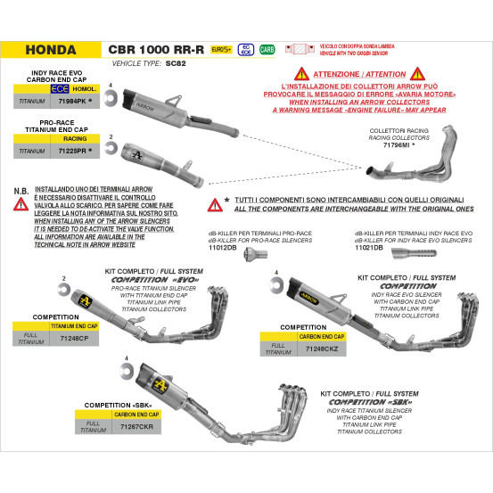 Collecteurs racing ARROW - non homologué - HONDA CBR 1000 RR-R 2024-2026