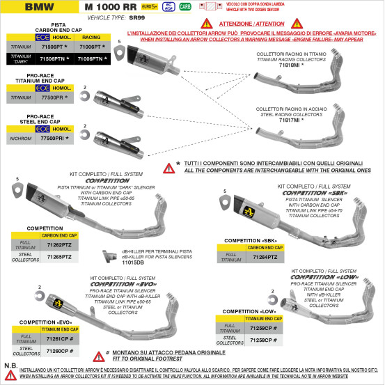 Collecteurs racing ARROW en inox - non homologué - BMW M 1000 RR 2025-2026