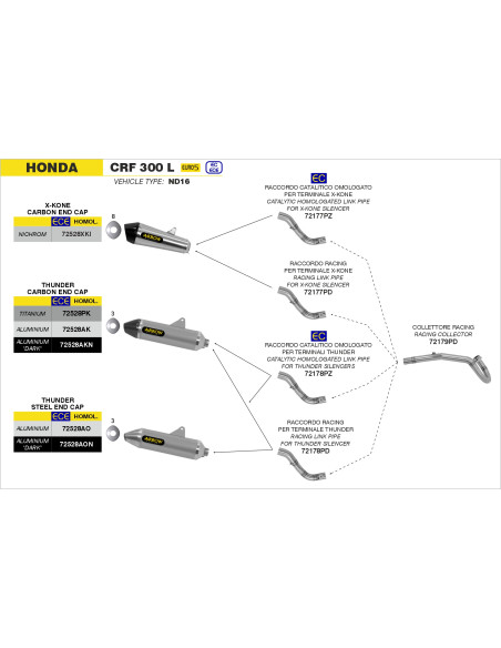 Collecteur racing ARROW - non homologué - HONDA CRF 300 L 2021-2026