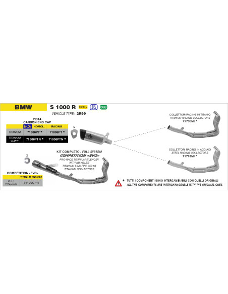 Ligne complète ARROW COMPETITION EVO - titane - non homologué - BMW S 1000 R 2021-2024
