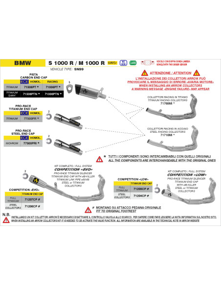 Ligne complète ARROW COMPETITION LOW - titane - non homologué - BMW