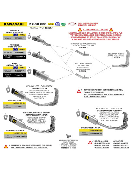 Ligne complète ARROW COMPETITION SPB - titane - embout carbone - non homologué - KAWASAKI ZX-6R 636 2024-2026