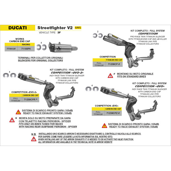 Ligne complète ARROW COMPETITION EVO - titane - embout carbone - non homologué - DUCATI