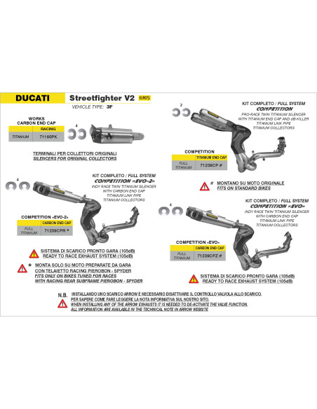 Ligne complète ARROW COMPETITION EVO - titane - embout carbone - non homologué - DUCATI