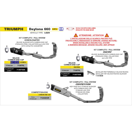 Ligne complète ARROW COMPETITION EVO - titane - embout carbone - non homologué - TRIUMPH DAYTONA 660 2024-2026