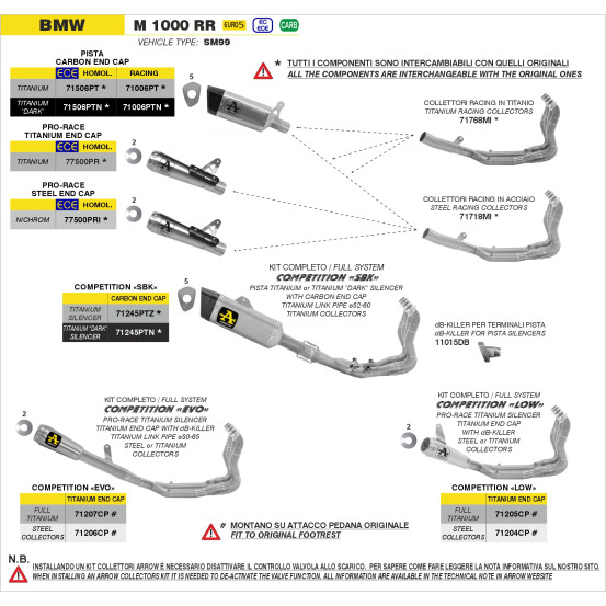 Ligne complète ARROW COMPETITION SBK - titane dark - embout carbone - non homologué - BMW