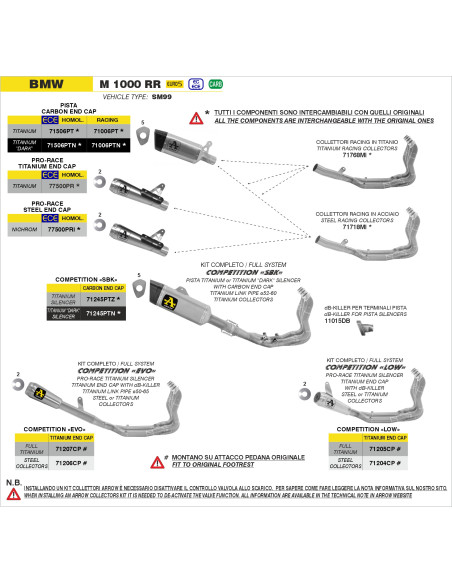 Ligne complète ARROW COMPETITION SBK - titane - embout carbone - non homologué - BMW