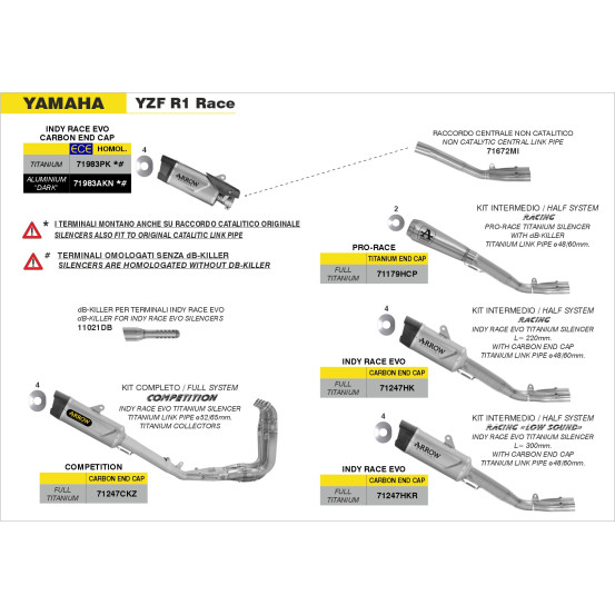 Ligne complète ARROW COMPETITION - titane - embout carbone - non homologué - YAMAHA YZF R1 2017-2026