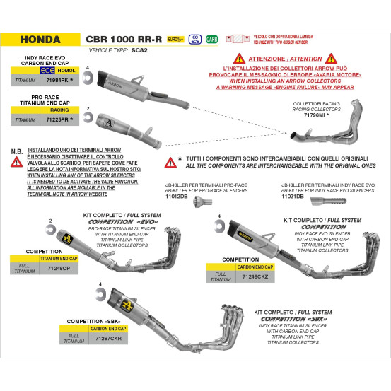 Ligne complète ARROW COMPETITION EVO - titane - non homologué - HONDA CBR 1000 RR-R 2024-2026