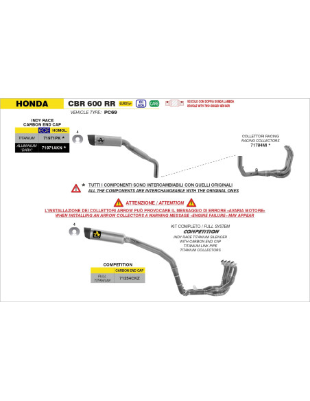Ligne complète ARROW COMPETITION - titane - embout carbone - non homologué - HONDA CBR 600 RR 2024-2026