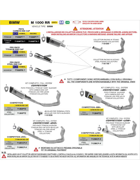 Ligne complète ARROW COMPETITION - titane - embout carbone - non homologué - BMW M 1000 RR 2025-2026