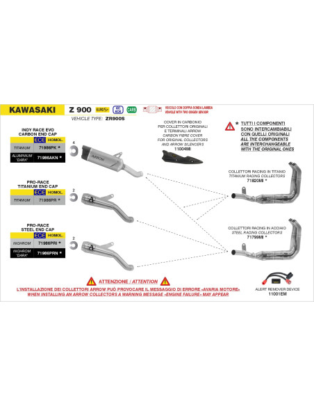 Pare-chaleur en carbone ARROW - KAWASAKI Z 900 2017-2026 - Z 900 E 2017-2018 - Z 900 A2 2019-2024
