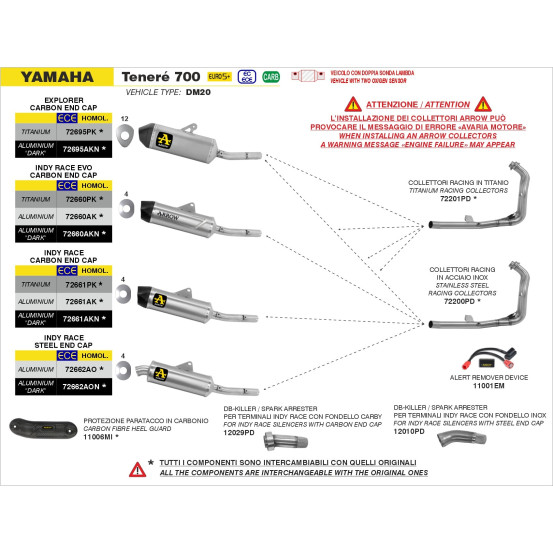 Pare-chaleur en carbone ARROW - YAMAHA TENERÉ 700 2019-2026
