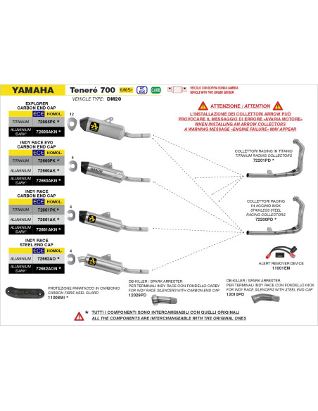 Pare-chaleur en carbone ARROW - YAMAHA TENERÉ 700 2019-2026