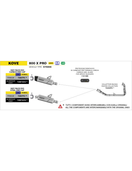 Pare-chaleur en carbone ARROW - KOVE 800X PRO 2024 - 800X PRO / 800X RALLY 2025-2026