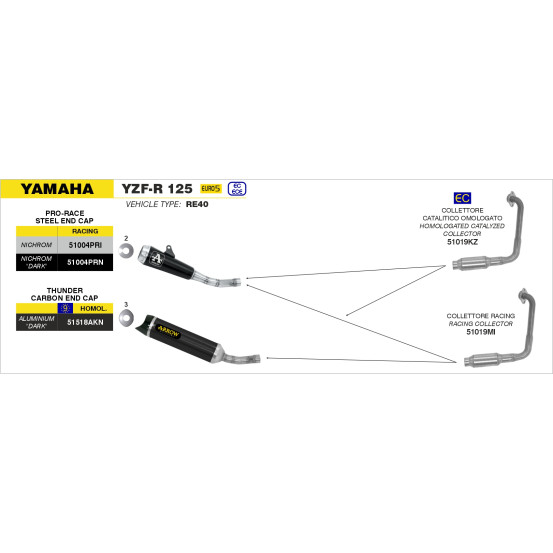 Silencieux Street Thunder ARROW - aluminium dark - embout carbone - homologué - YAMAHA YZF-R 125 2019-2022 - MT 125 2020-2024