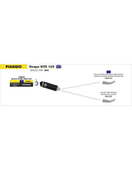 Silencieux Urban ARROW - aluminium dark - embout inox dark - homologué - PIAGGIO