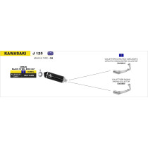 Silencieux Urban ARROW - aluminium dark - embout inox dark - homologué - KYMCO / KAWASAKI