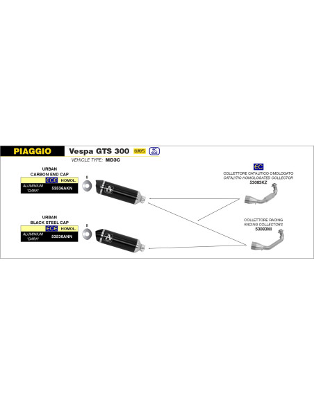 Silencieux Urban ARROW - aluminium dark - embout inox dark - homologué - PIAGGIO
