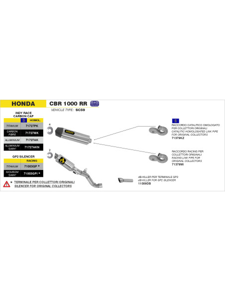 Silencieux GP2 ARROW - inox dark - embout inox - non homologué - HONDA CBR 1000 RR 2008-2013