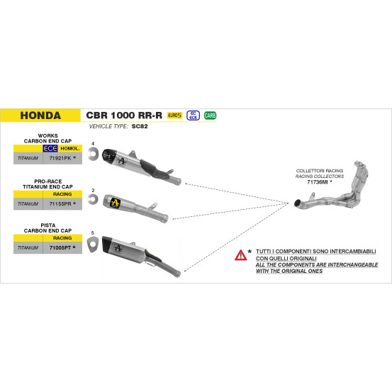 Silencieux Pista avec raccord ARROW - titane - embout carbone - non homologué - HONDA CBR 1000 RR-R 2020-2023