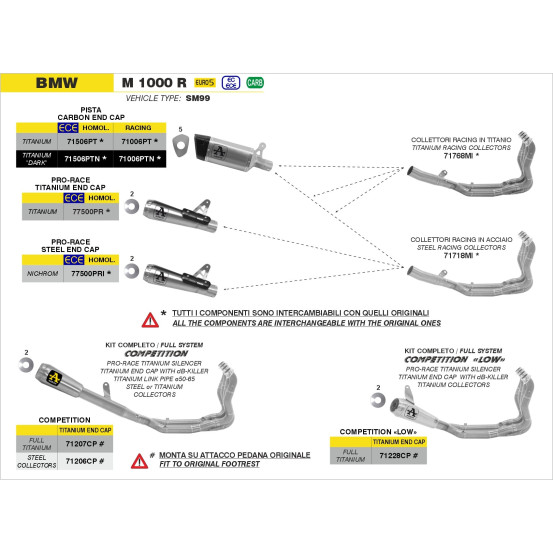 Silencieux Pista ARROW - titane dark - embout carbone - non homologué - BMW