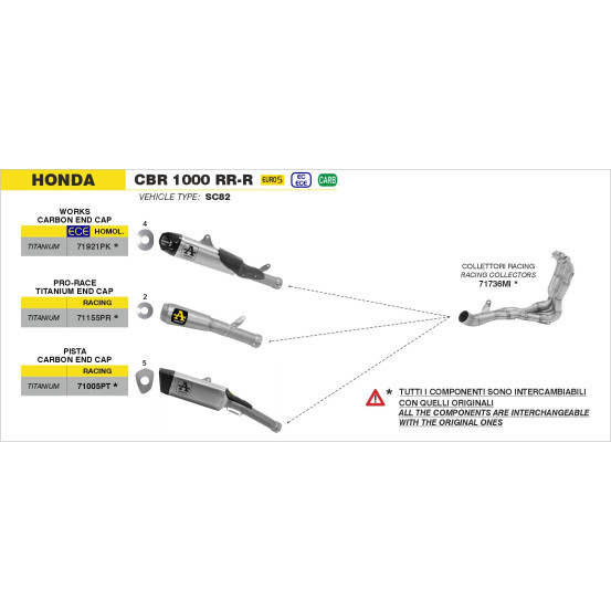 Silencieux Pro-Race ARROW - titane - non homologué - HONDA CBR 1000 RR-R 2020-2023