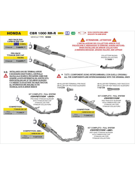 Silencieux Pro-Race Racing ARROW - titane - non homologué - HONDA CBR 1000 RR-R 2024-2026