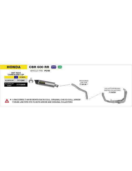 Silencieux Indy Race ARROW - aluminium - embout carbone - homologué - HONDA CBR 600 RR 2007-2012