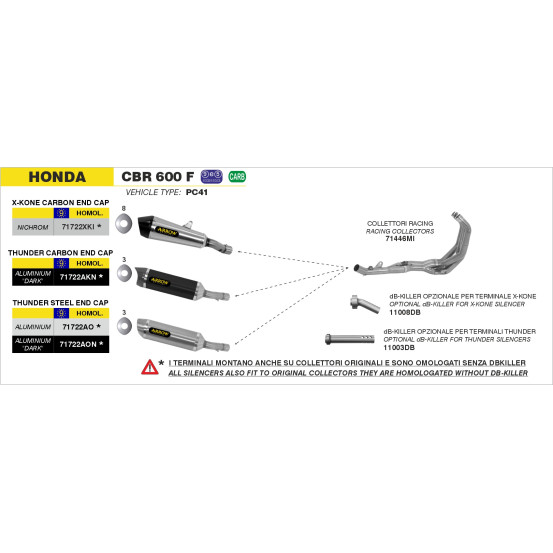 Silencieux Street Thunder ARROW - alu dark - embout inox - homologué - HONDA CB 600 F HORNET 2007-2013 - CBR 600 F 2011-2013