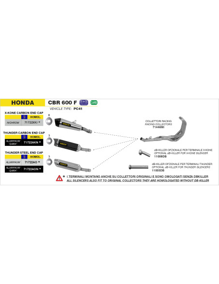 Silencieux Street Thunder ARROW - alu dark - embout inox - homologué - HONDA CB 600 F HORNET 2007-2013 - CBR 600 F 2011-2013