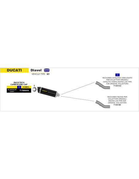 Silencieux Race-Tech ARROW - aluminium dark - embout carbone - homologué - DUCATI