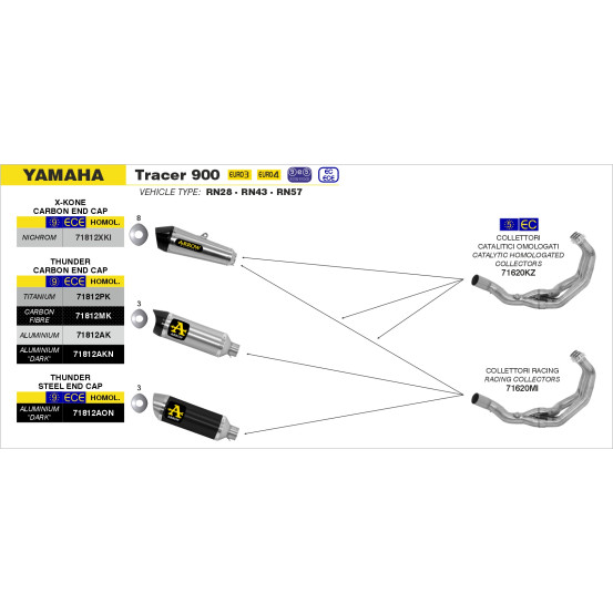 Silencieux Thunder ARROW - aluminium - embout carbone - homologué - YAMAHA