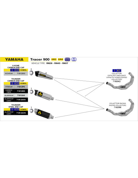 Silencieux Thunder ARROW - aluminium - embout carbone - homologué - YAMAHA