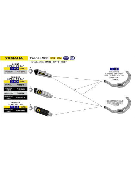 Silencieux Thunder ARROW - aluminium dark - embout carbone - homologué - YAMAHA