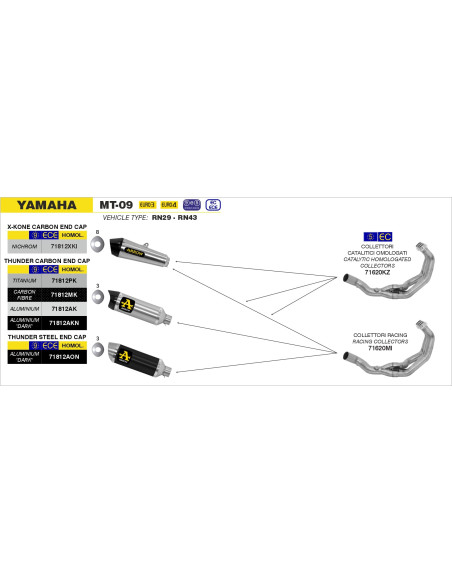 Silencieux Thunder ARROW - titane - embout carbone - homologué - YAMAHA