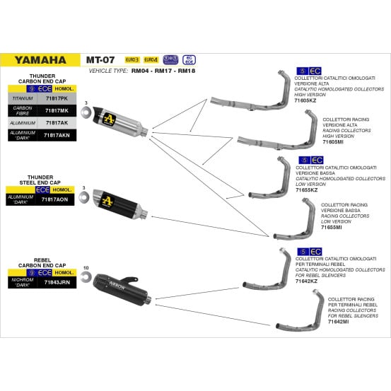 Silencieux Thunder carbone ARROW - homologué - YAMAHA MT-07 2014-2020 - TRACER 700 2016-2020 - TRACER 7 2021-2024