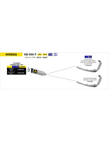 Silencieux Thunder carbone ARROW - homologué - HONDA CBR 650 F - CB 650 F 2014-2018