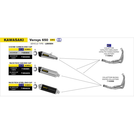 Silencieux X-Kone ARROW - inox - embout carbone - homologué - KAWASAKI Z 650 - NINJA 650 2017-2020 - VERSYS 650 2017-2024