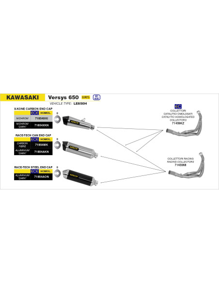 Silencieux X-Kone ARROW - inox - embout carbone - homologué - KAWASAKI Z 650 - NINJA 650 2017-2020 - VERSYS 650 2017-2024