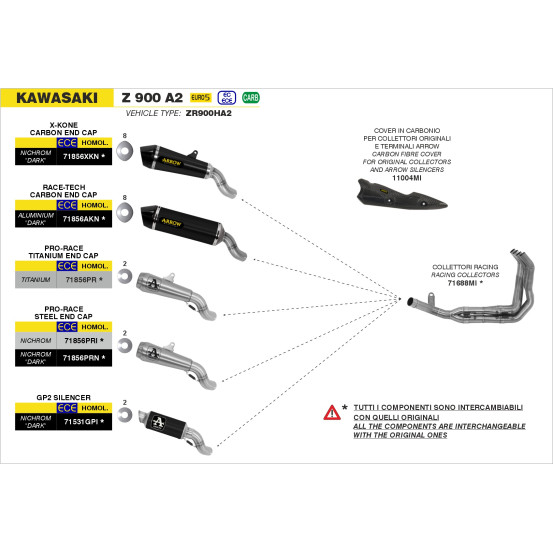 Silencieux Race-Tech ARROW - aluminium dark - embout carbone - homologué - KAWASAKI