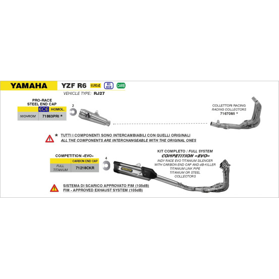 Silencieux Pro-Race ARROW - nichrome - homologué - YAMAHA YZF R6 2017-2024