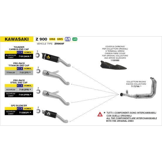 Silencieux Street Thunder ARROW - aluminium dark - embout carbone - homologué - KAWASAKI Z 900 2020-2024